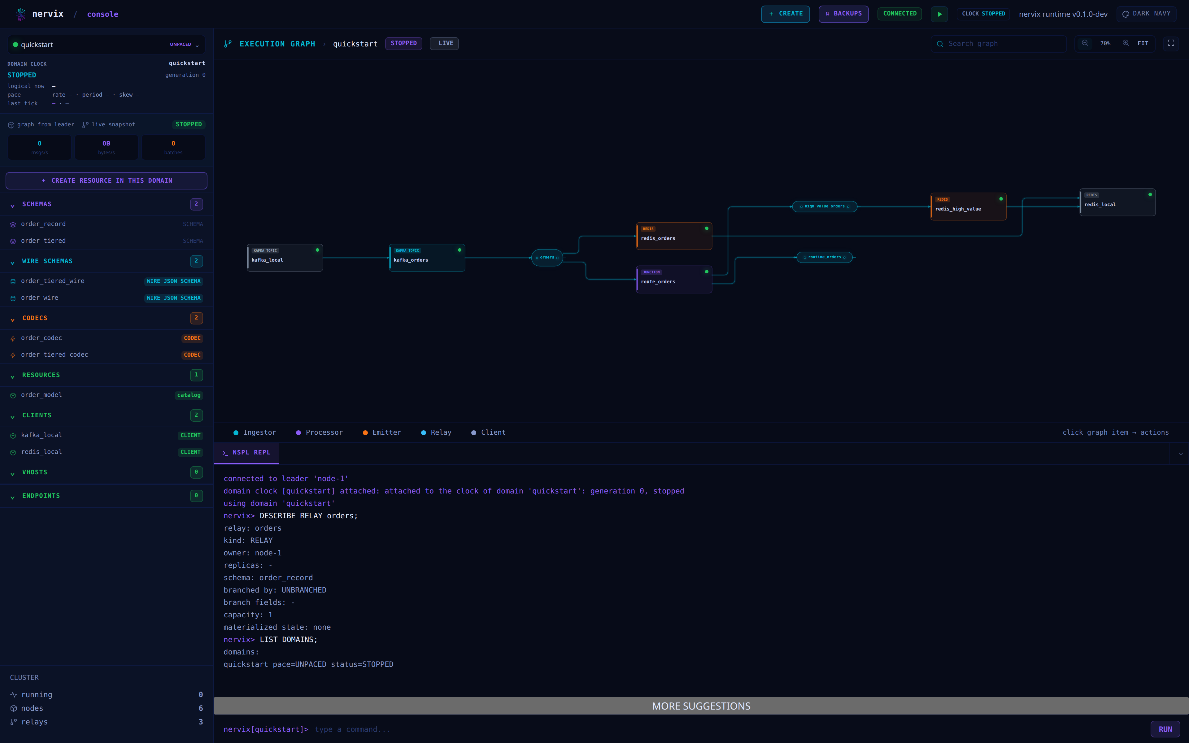 The Nervix web console: entity sidebar, live execution graph, and NSPL REPL